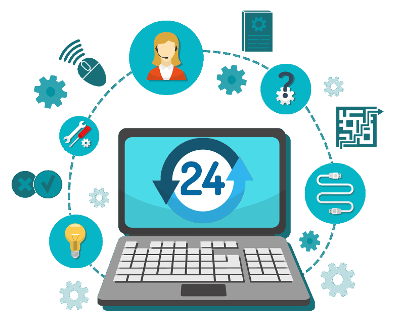 поддержка сайтов