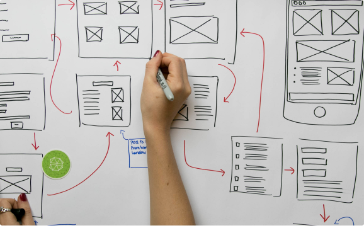 Разработка и создание сайтов под ключ в Москве